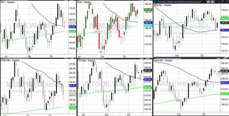 Is the Economic Modern Family Ready to Howl?