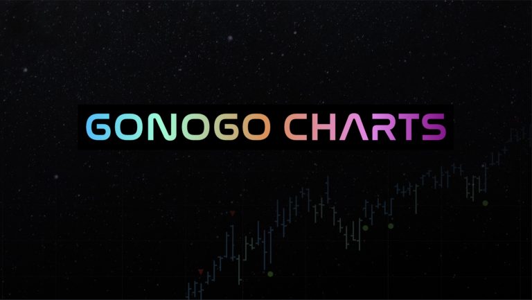 GNG TV: Equity Markets Hanging on to “Go” Trend