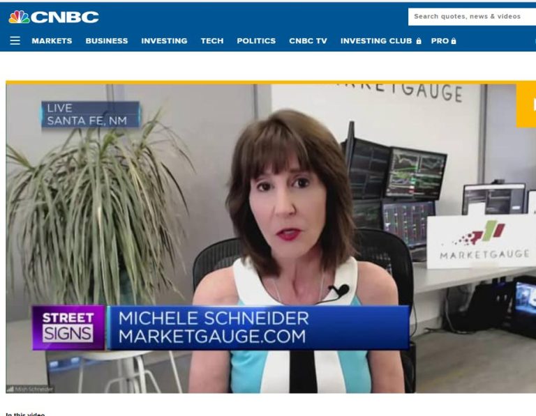 Alibaba and China — Can They Push Through Resistance?