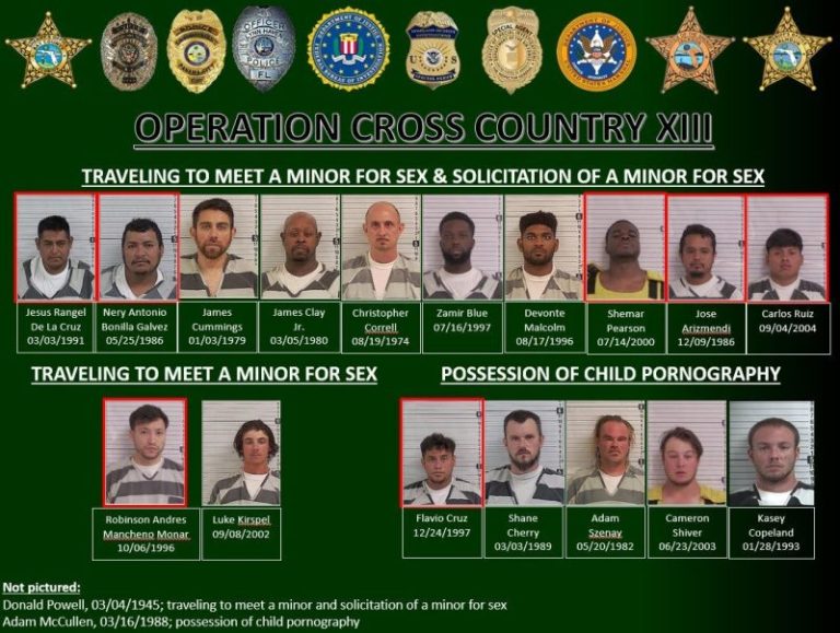 Florida sting targeting child sex exploitation finds nearly 40% of arrestees in US illegally