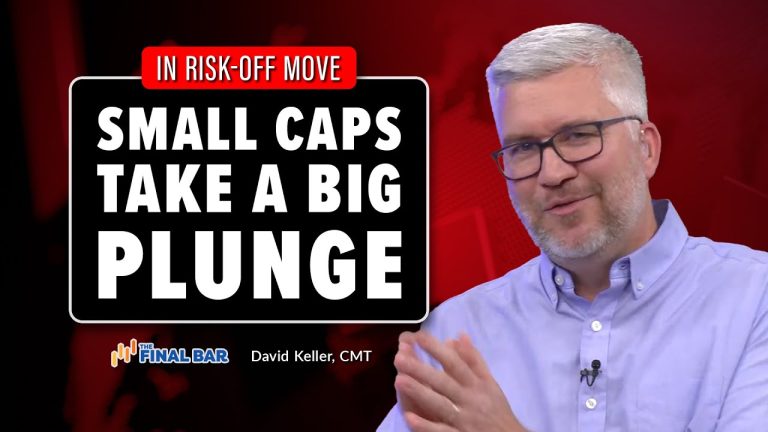 Small-Caps Take BIG Plunge in Risk-Off Move