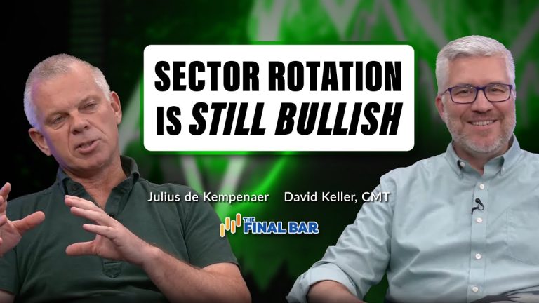 Sector Rotation Analysis Still Quite Bullish