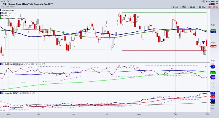 Risk-Neutral Market Gauges Ahead of Sunday Deadline