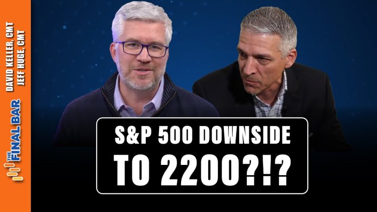 Here’s a Scary Scenario for You: S&P 500 Downside to 2200?!?