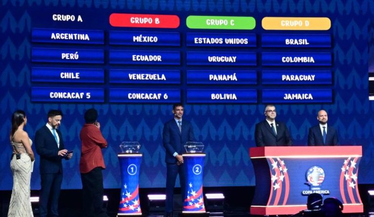 See who the USMNT faces in the Copa América group stage