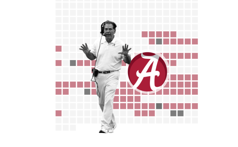 1 chart shows the dominance of Nick Saban’s Alabama football teams