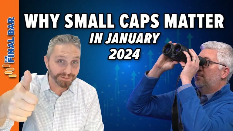 Why SMALL CAPS MATTER in January 2024