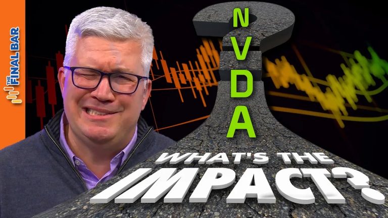 Markets Bracing for NVDA Earnings