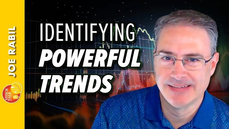 Identifying Powerful Trends with This Game-Changing ADX Setup