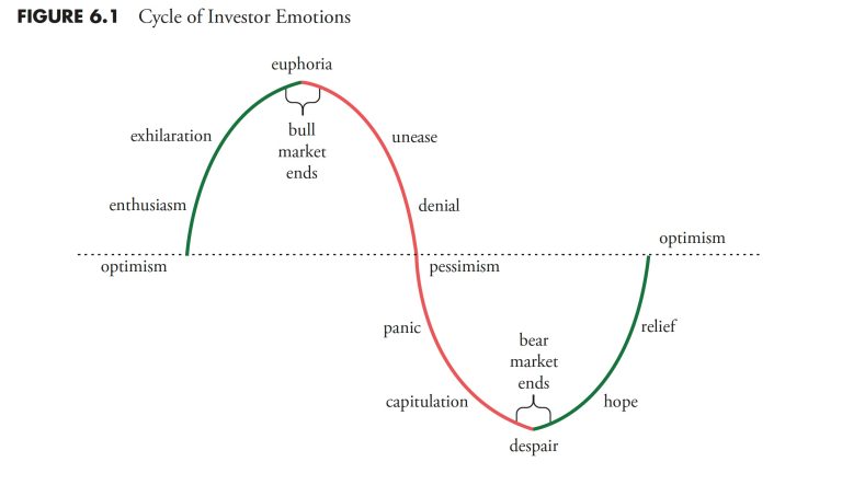 The Hoax of Modern Finance – Part 8: The Enemy in the Mirror