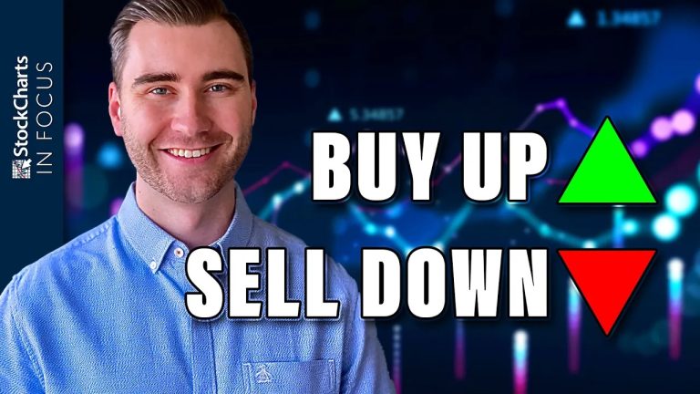 Stop Trading In The WRONG DIRECTION With This Simple Rule