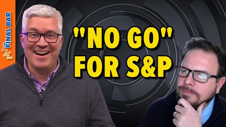 Charts Flashing “No Go” for S&P 500!
