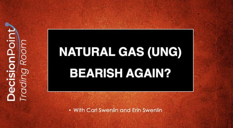 DP Trading Room: Natural Gas (UNG) Bearish Again?