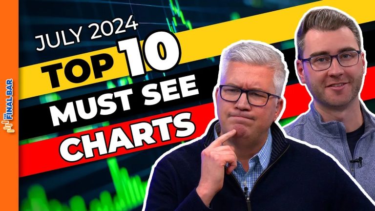 Top 10 Stocks to Watch in July 2024!