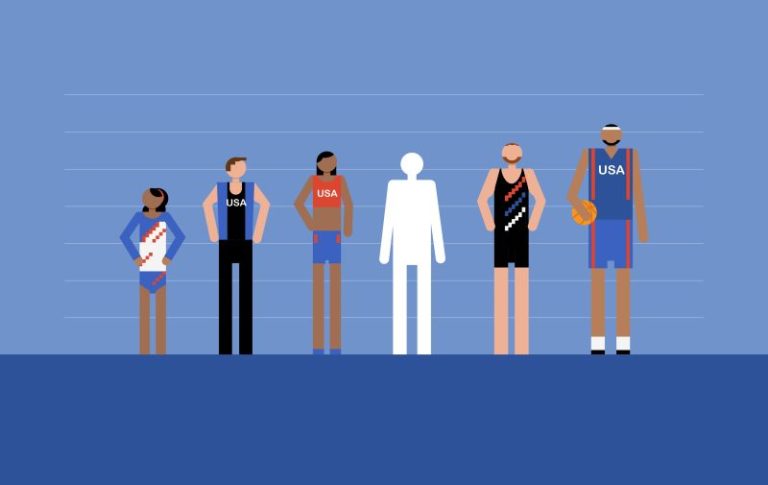Interactive graphic: How to work out like an Olympian