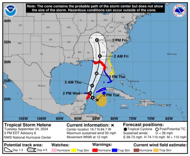 Tracking impacts of Hurricane Helene for college football