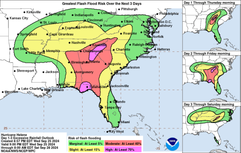 Will Hurricane Helene impact the UGA-Alabama football game?