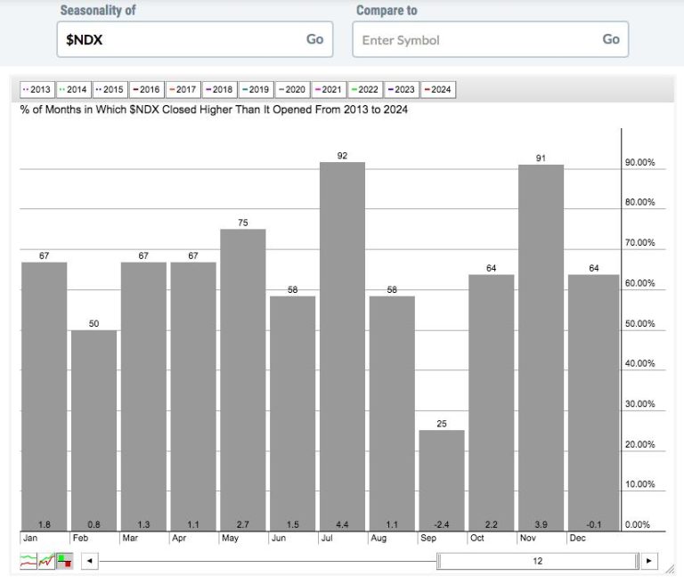 September: Exit Light, Enter Night