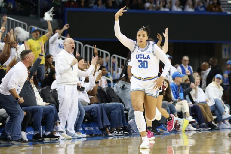 UCLA passes UConn to earn No. 1 spot in women’s basketball poll for first time