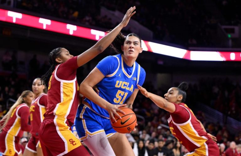 USC-UCLA leads women’s college basketball weekend games to watch