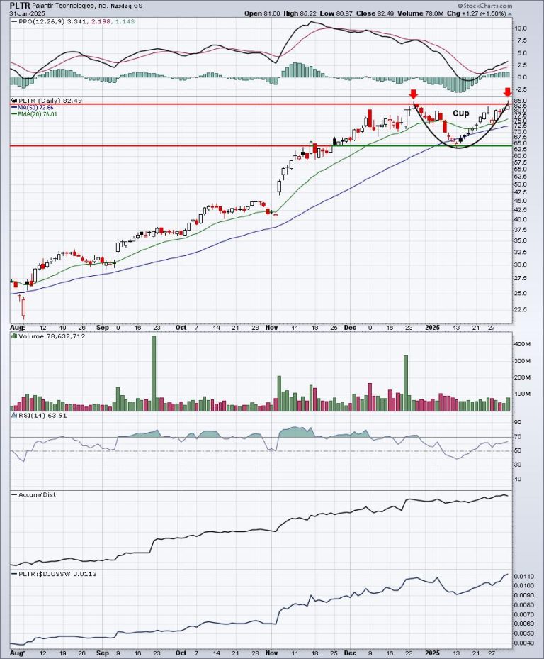 Be Careful With These Topping Candles