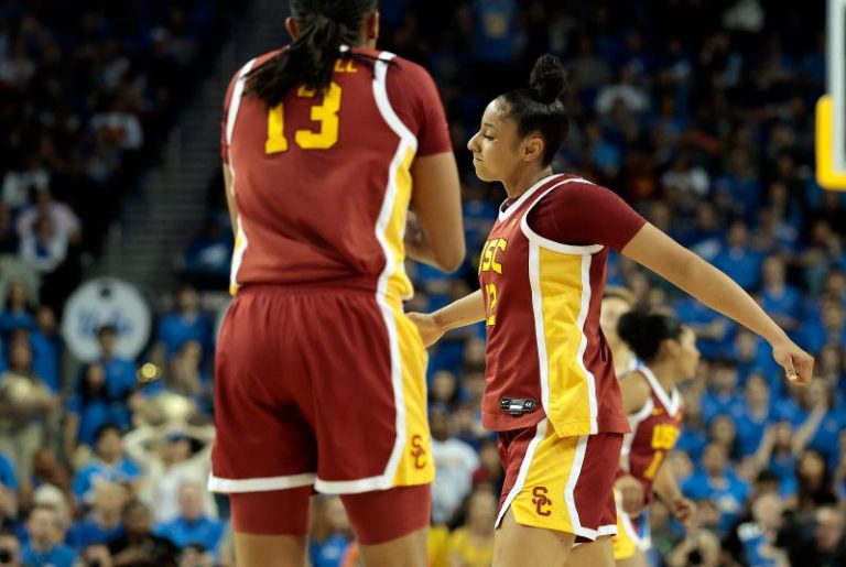 JuJu Watkins, USC look like national championship favorites