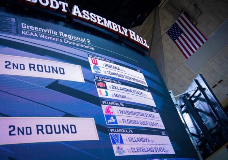 UCLA women’s basketball’s win vs LSU eliminates final perfect bracket