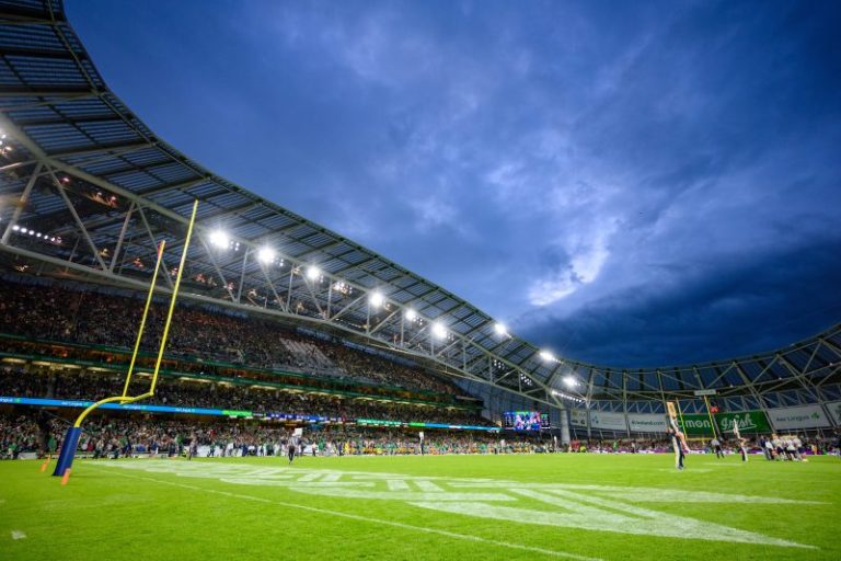 Across the pond. How Iowa State navigated travel logistics for Ireland game