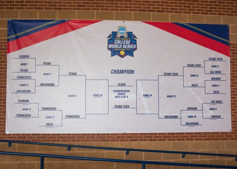 NCAA Softball Tournament reportedly to double seeds from 16 to 32 in 2026